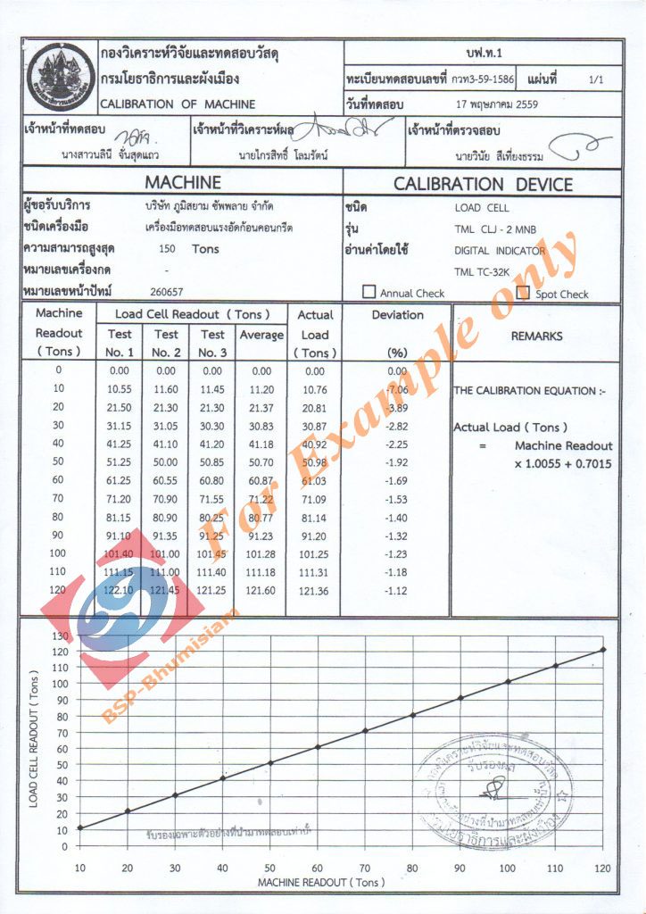 micropile-calibration-of-machine-01