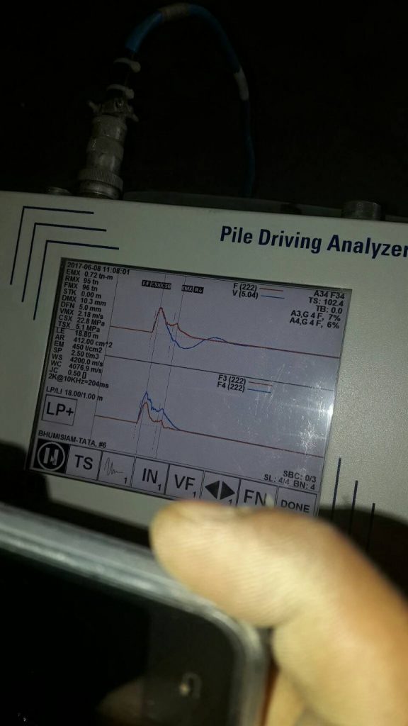 dynamic-load-test-สปันไมโครไพล์-spun-micropile