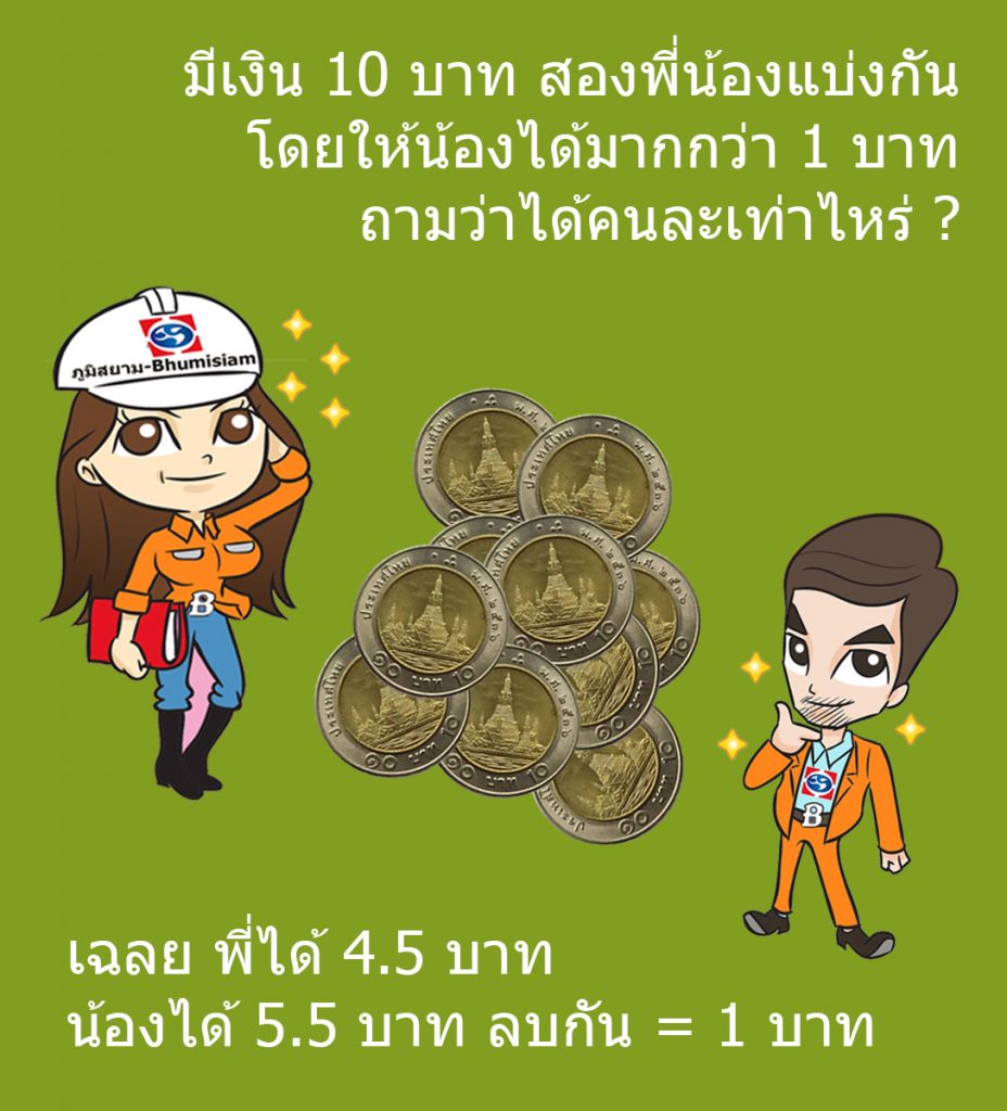 puzzle ปัญหาเชาว์