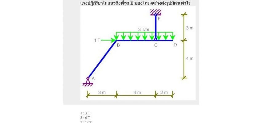 ไมโครไพล์ เสาเข็มไมโครไพล์