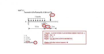 ไมโครไพล์ เสาเข็มไมโครไพล์