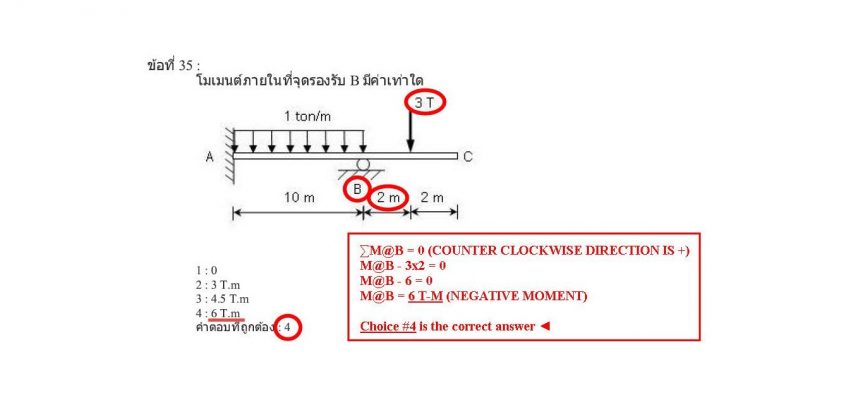 ไมโครไพล์ เสาเข็มไมโครไพล์